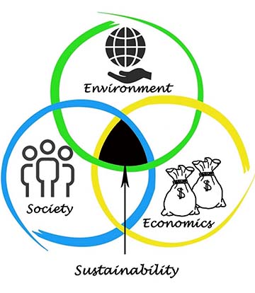 更加綠色環(huán)保